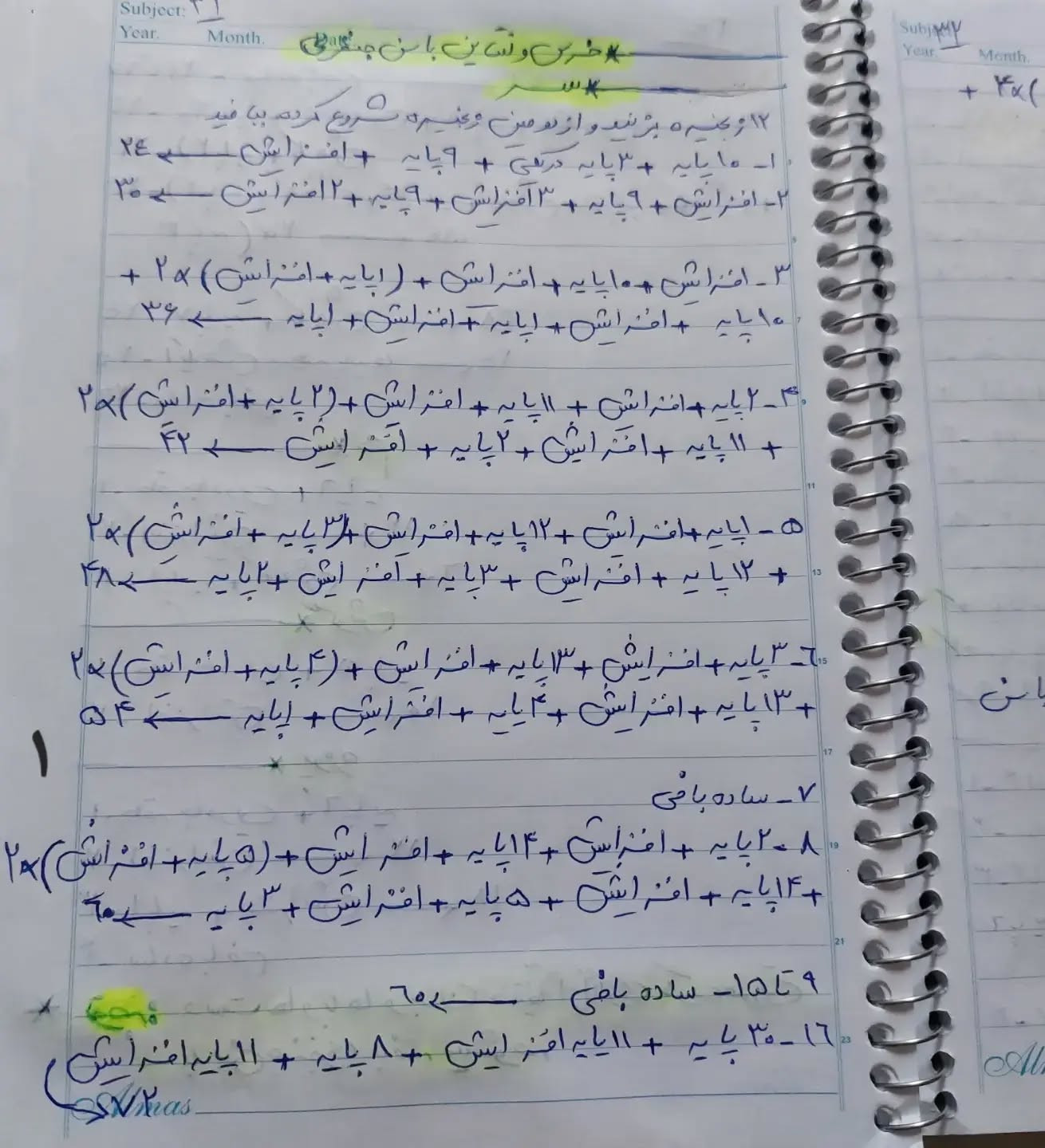 عروسک بافتنی قرمز با روسری خال‌خالی