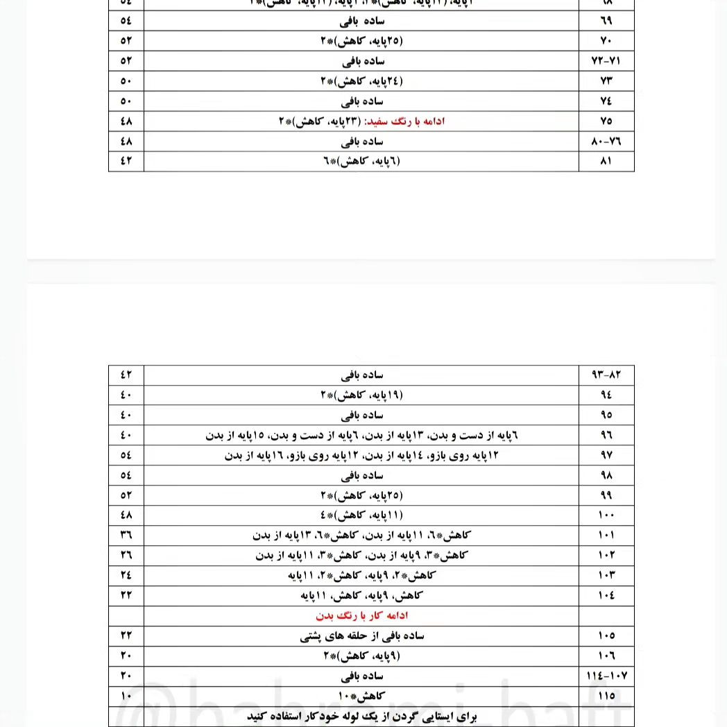 عروسک بافتنی پسرانه با دستور بافت رایگان