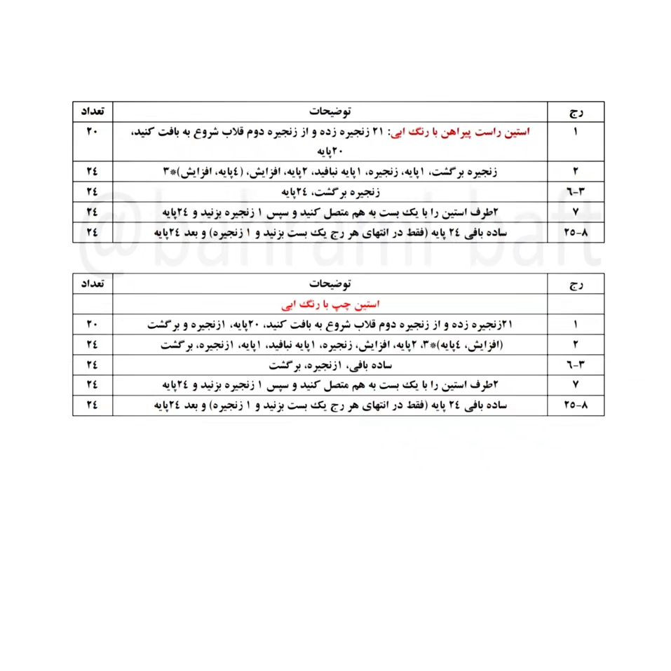 عروسک بافتنی پسرانه با دستور بافت رایگان