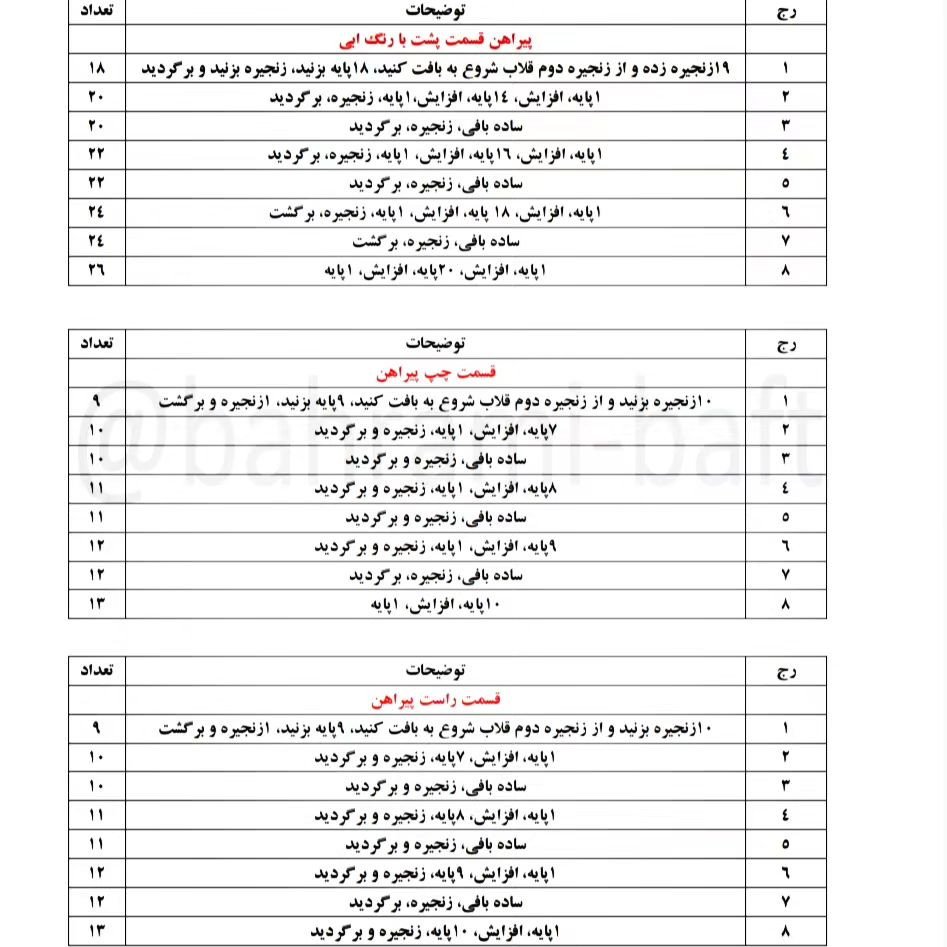 عروسک بافتنی پسرانه با دستور بافت رایگان