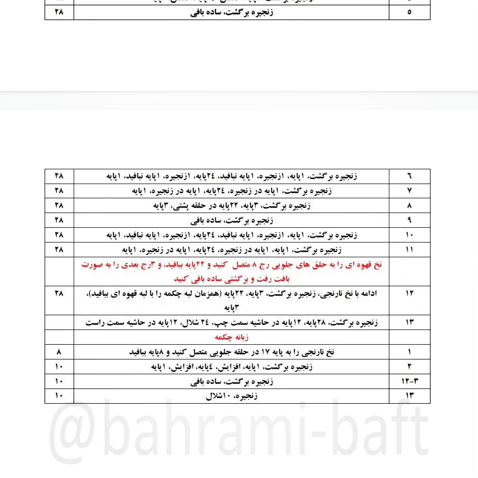 عروسک بافتنی پسرانه با دستور بافت رایگان