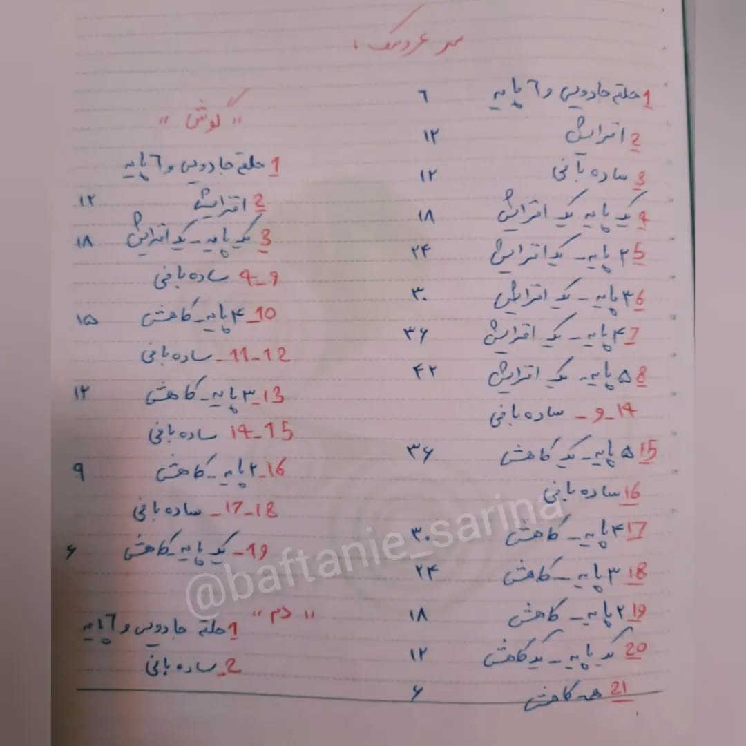 عروسک خرگوش قلاب بافی زیبا با الگوی رایگان