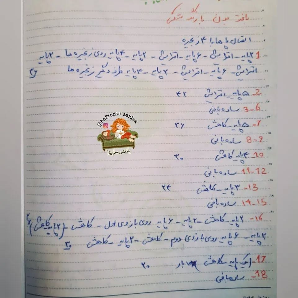 عروسک قلاب بافی کفشدوزک در باغ گیلاس