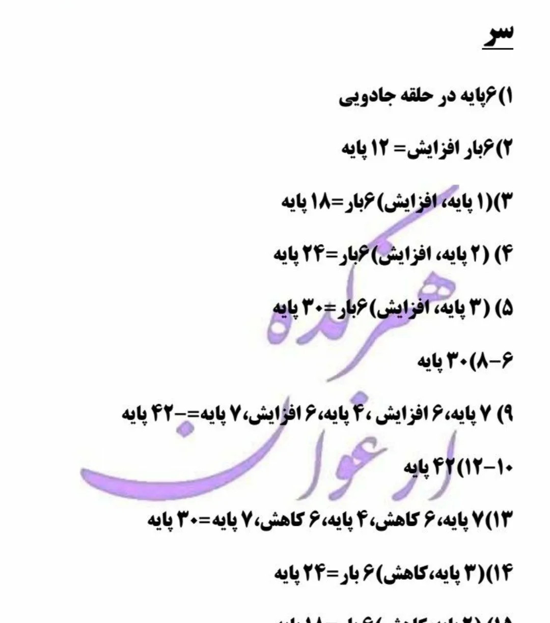 عروسک‌های قلاب‌بافی خوک در لباس شنا