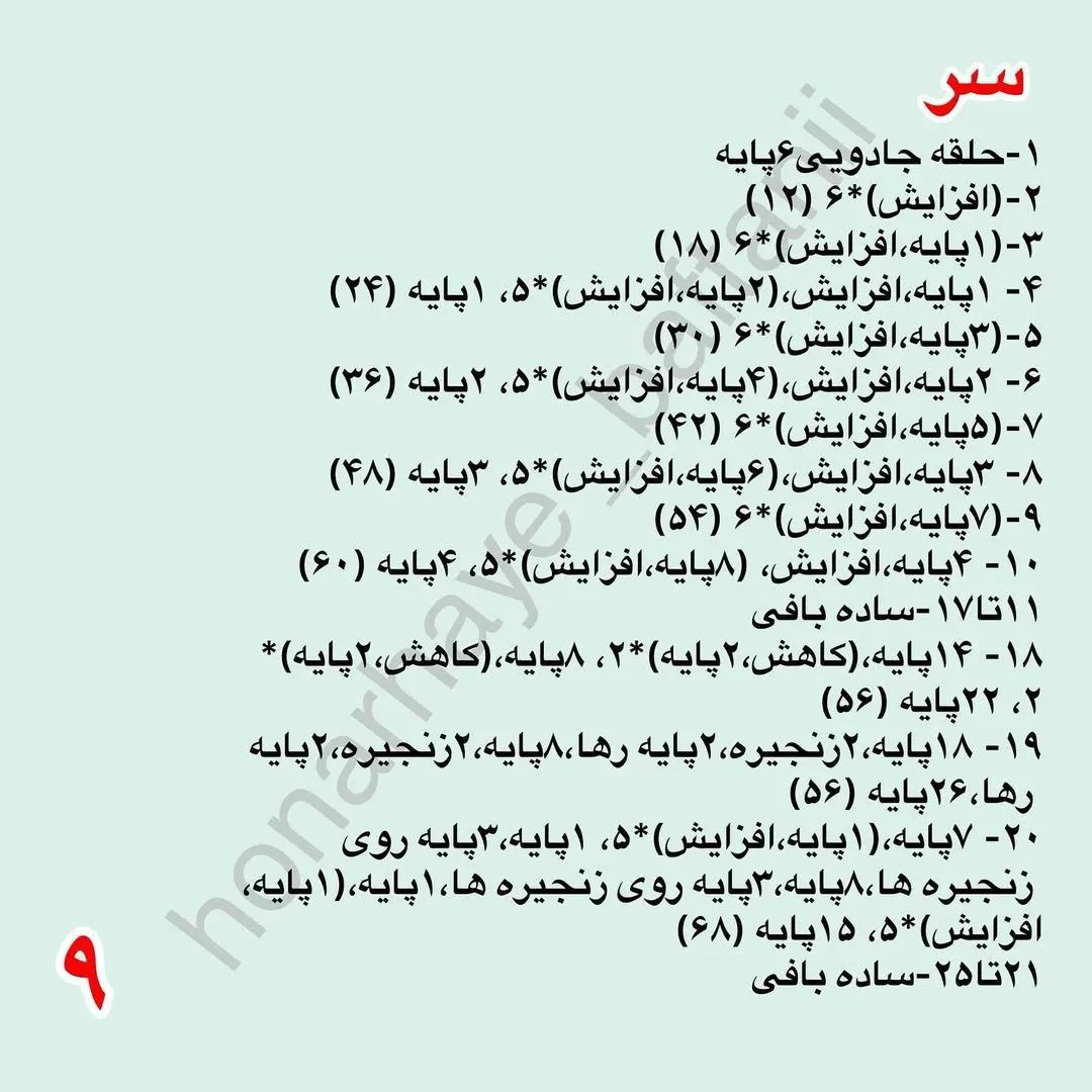 الگوی عروسک بافتنی با موهای صورتی و ژاکت سبز