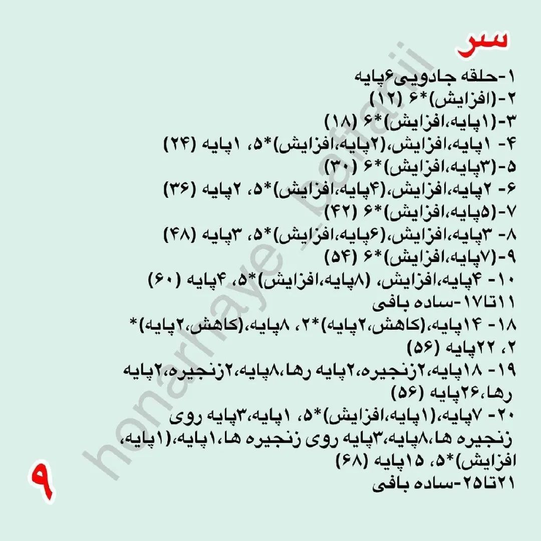 الگوی عروسک بافتنی با موهای صورتی و ژاکت سبز