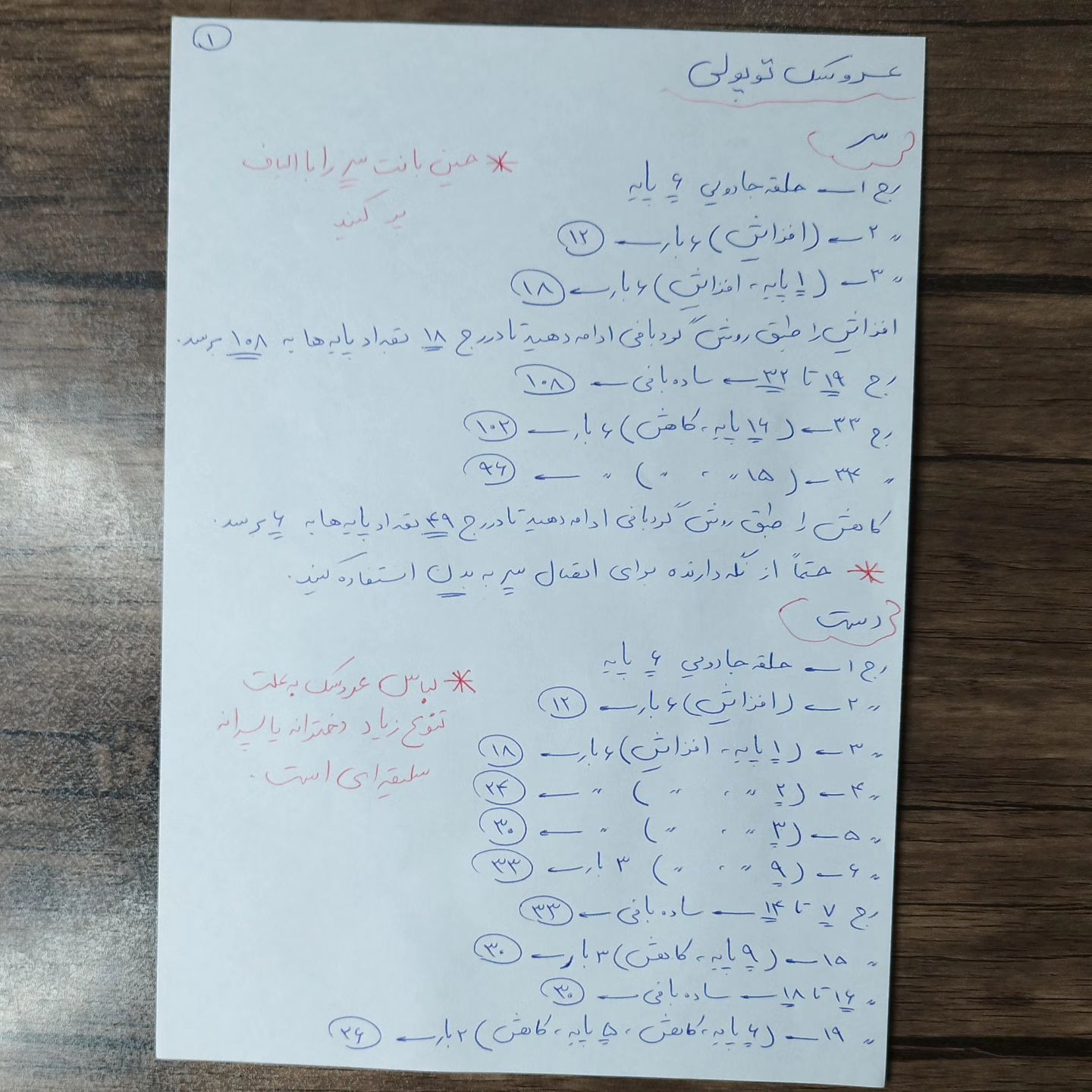 الگوی عروسک قلاب‌بافی دوست‌داشتنی برای مبتدیان