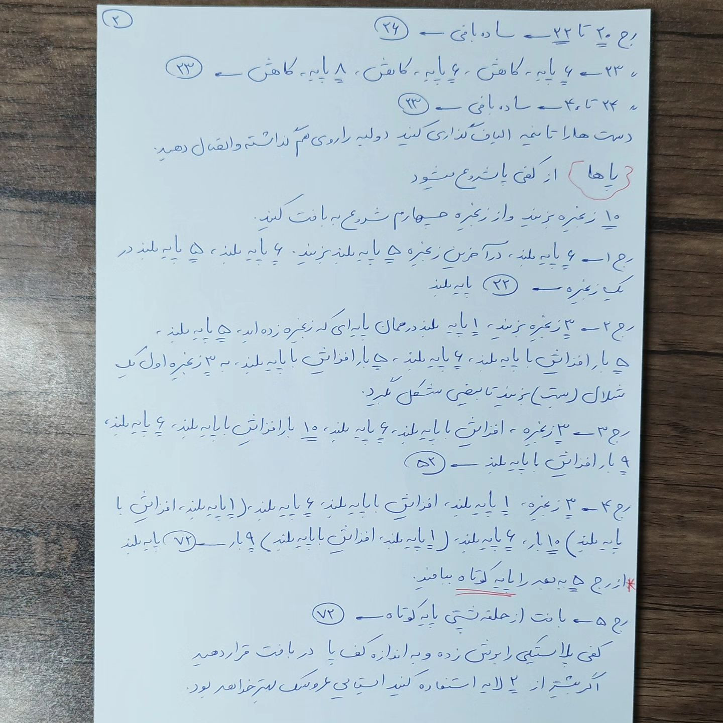 الگوی عروسک قلاب‌بافی دوست‌داشتنی برای مبتدیان