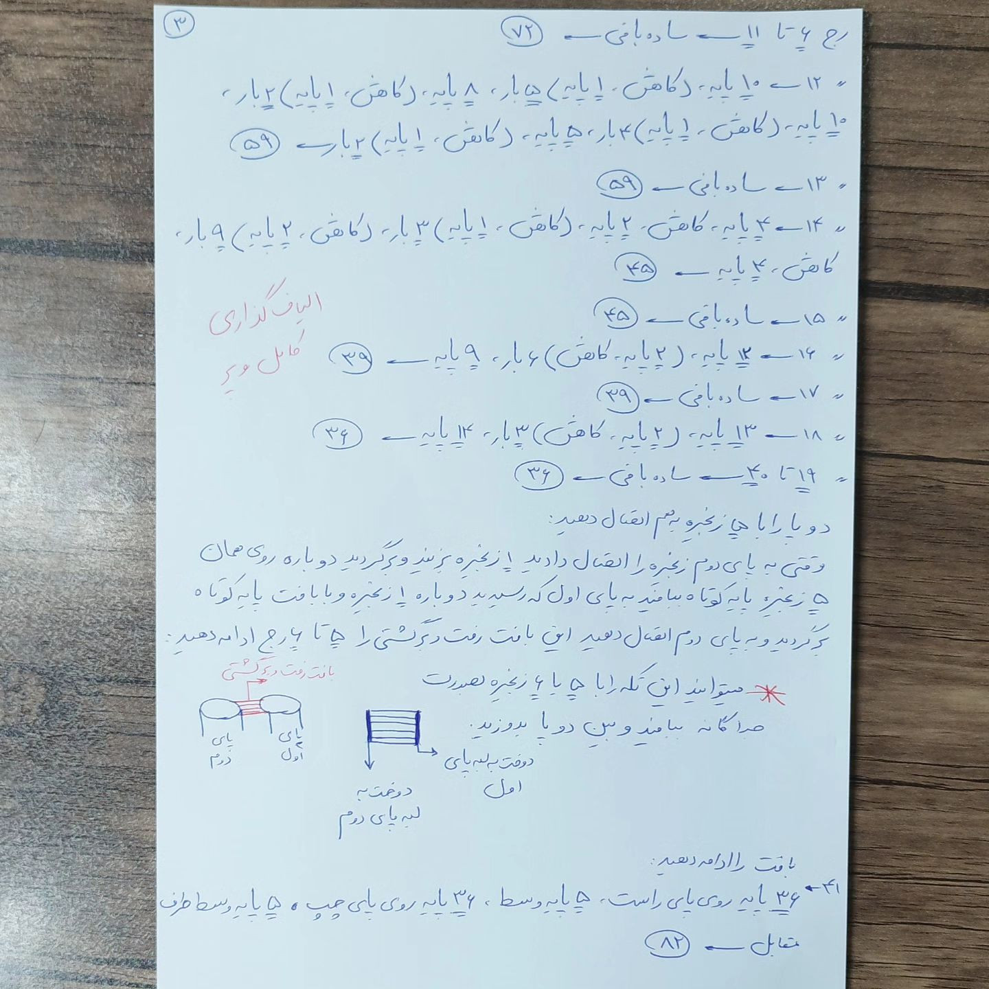 الگوی عروسک قلاب‌بافی دوست‌داشتنی برای مبتدیان