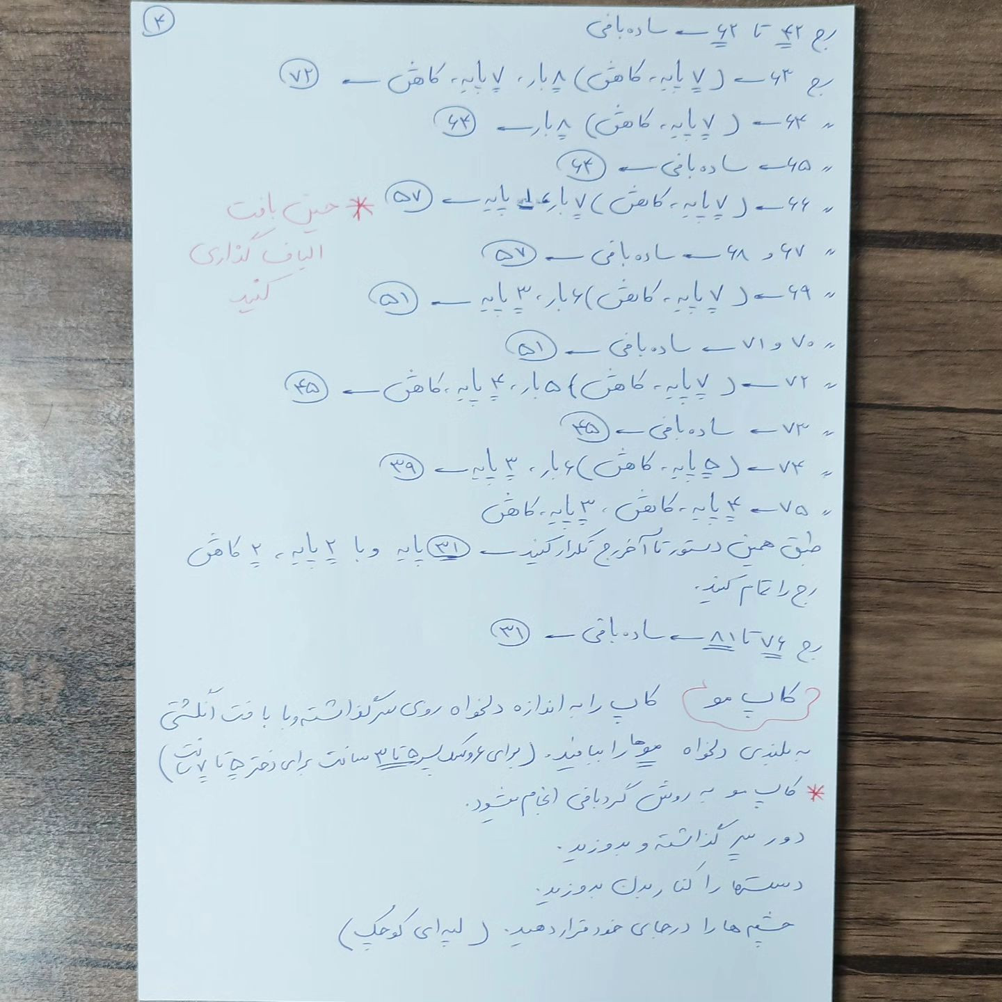 الگوی عروسک قلاب‌بافی دوست‌داشتنی برای مبتدیان
