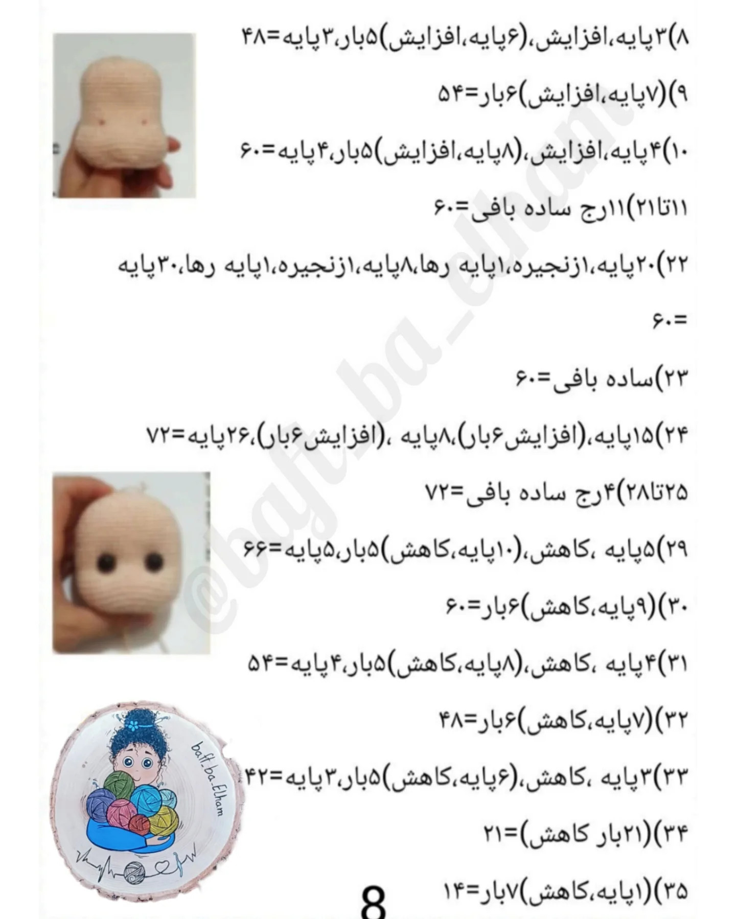 الگوی بافتنی عروسک دختر با کلاه سبز