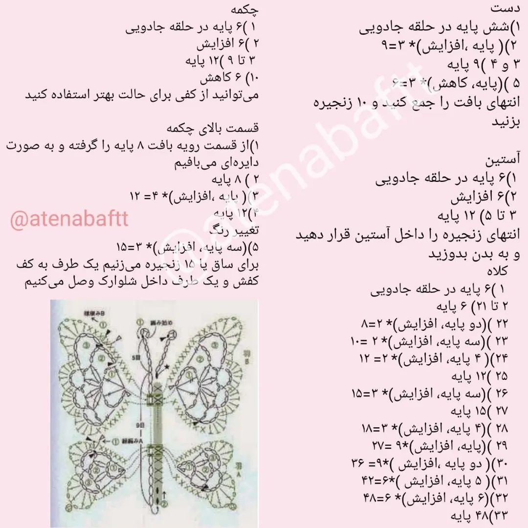 الگوی بافتنی عروسک پری با لباس صورتی