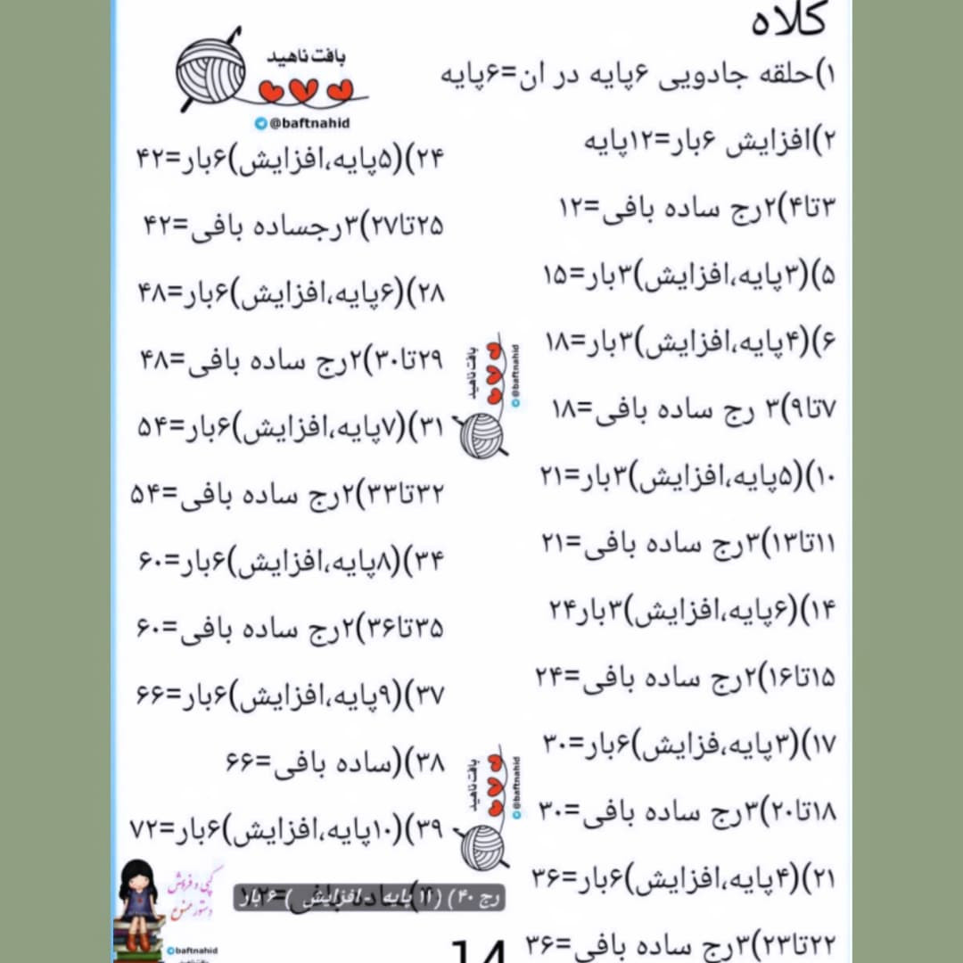 الگوی قلاب بافی عروسک دختر با کلاه صورتی