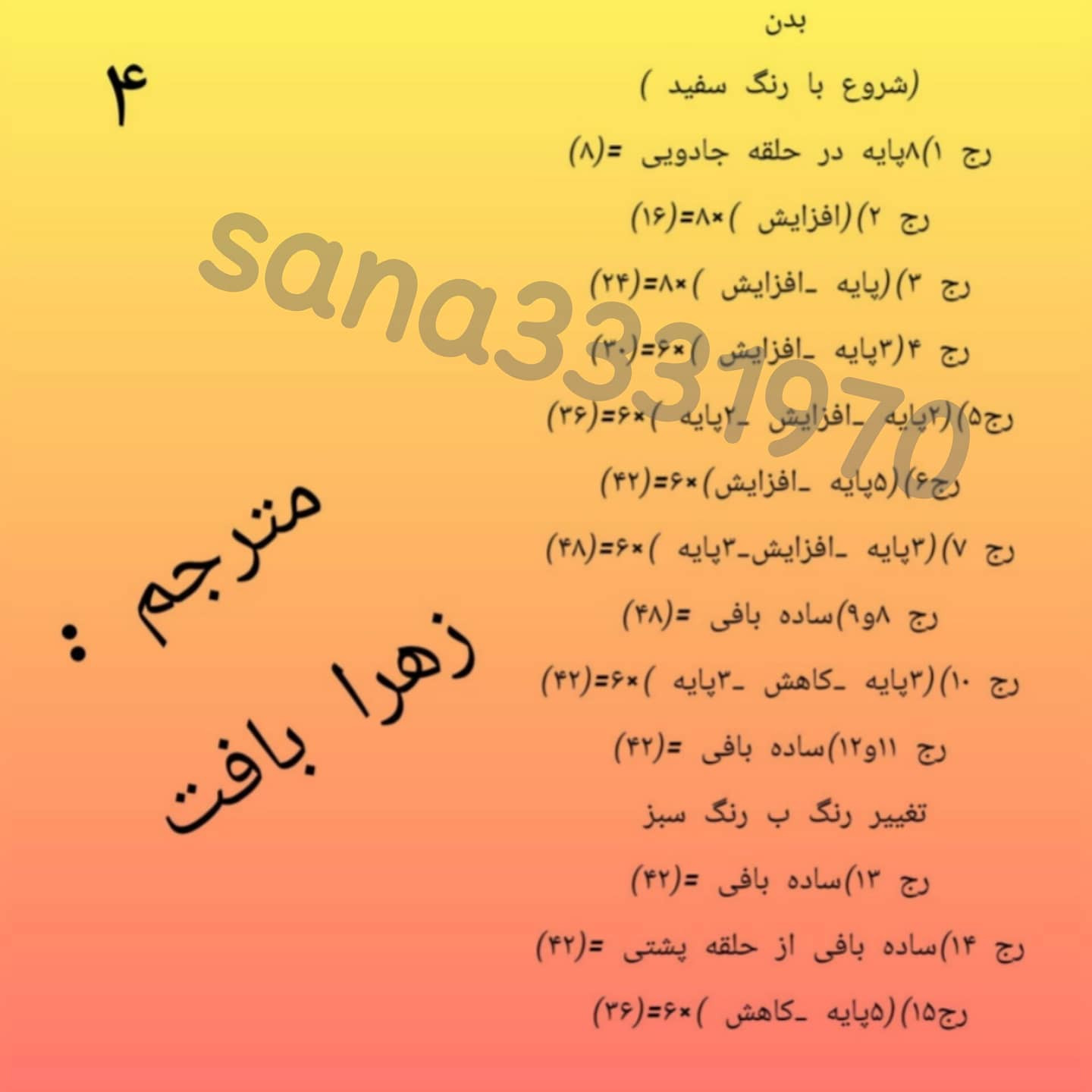 الگوی قلاب بافی عروسک خوکچه کوچک دوست داشتنی