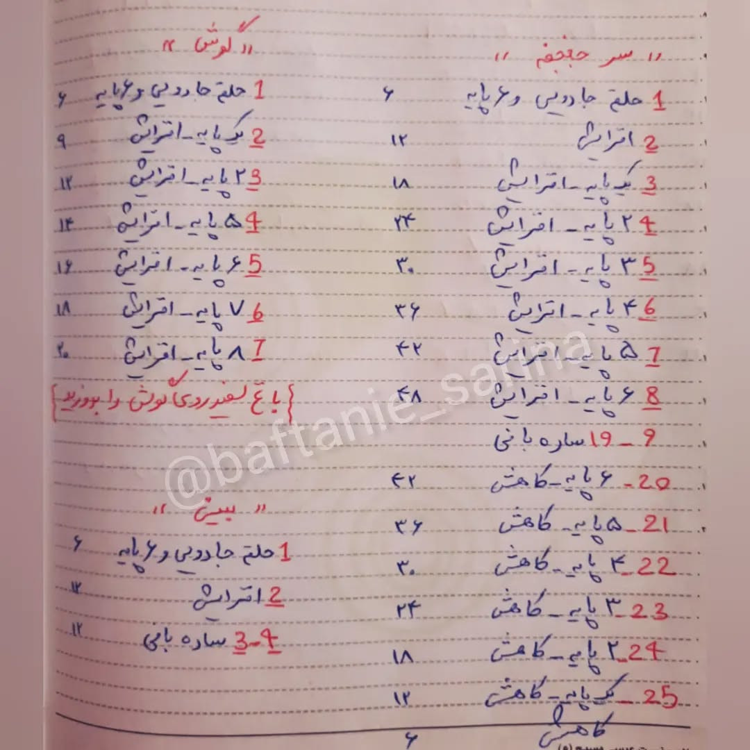 الگوی قلاب بافی عروسک روباه برای مبتدیان