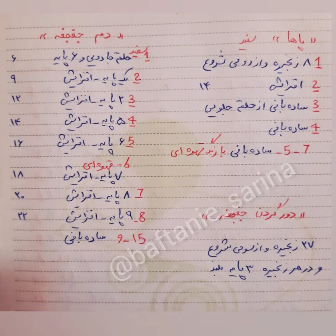 الگوی قلاب بافی عروسک روباه برای مبتدیان