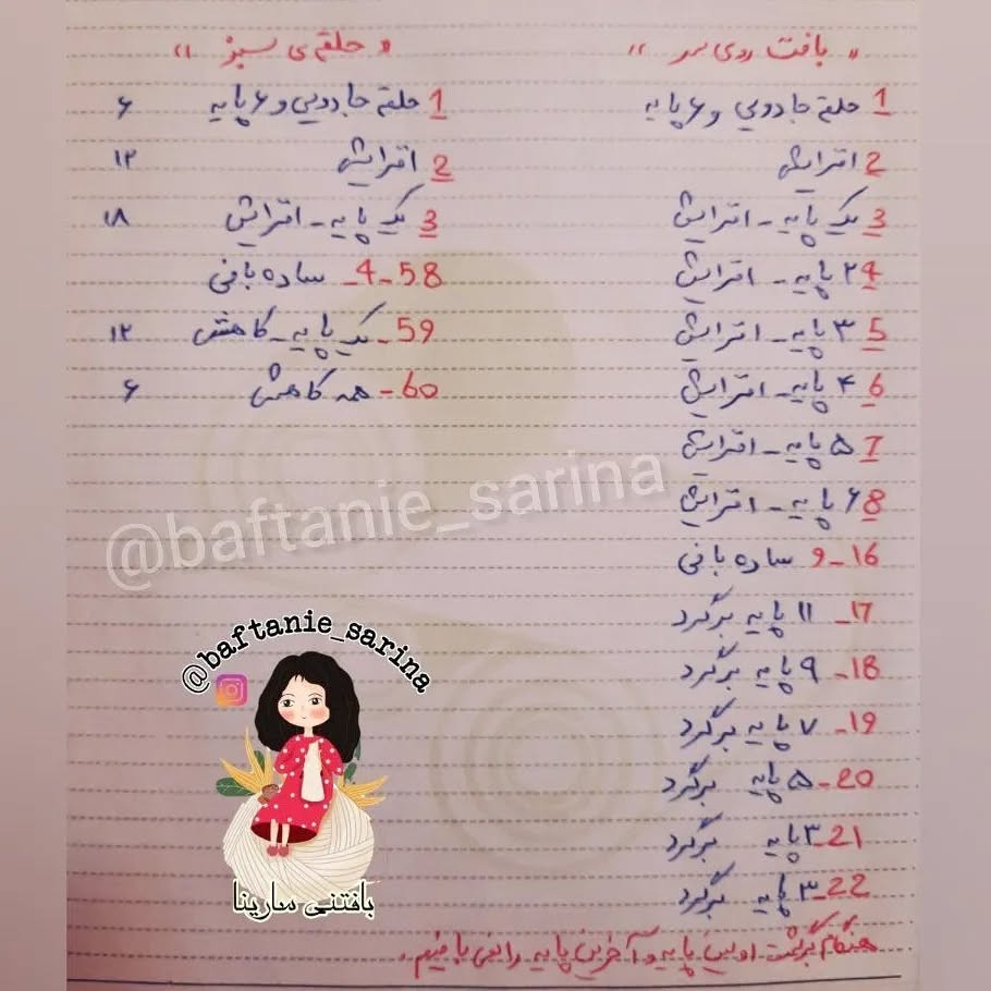 الگوی قلاب بافی عروسک روباه برای مبتدیان