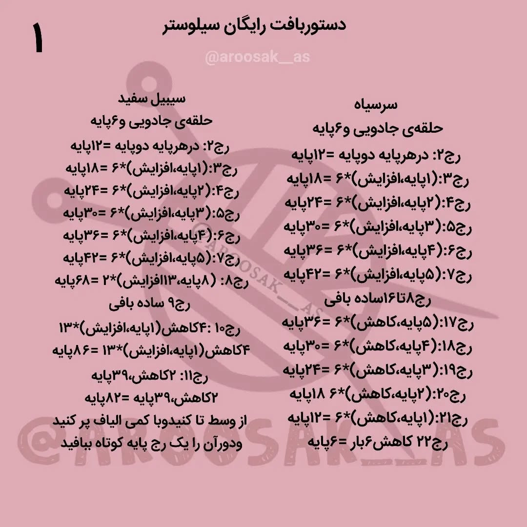 الگوی قلاب بافی عروسک‌های کارتونی جذاب