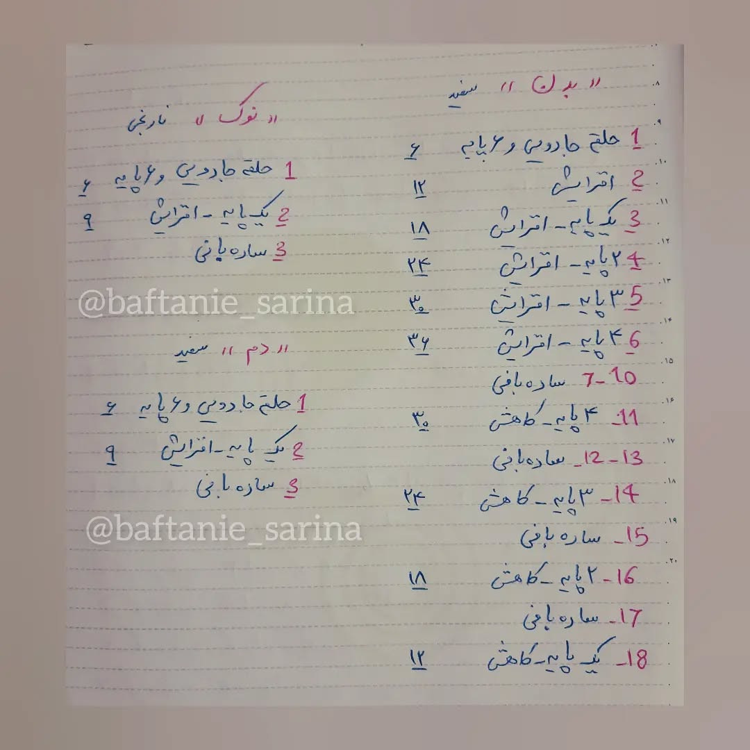 الگوی قلاب بافی جوجه کوچک برای جاکلیدی