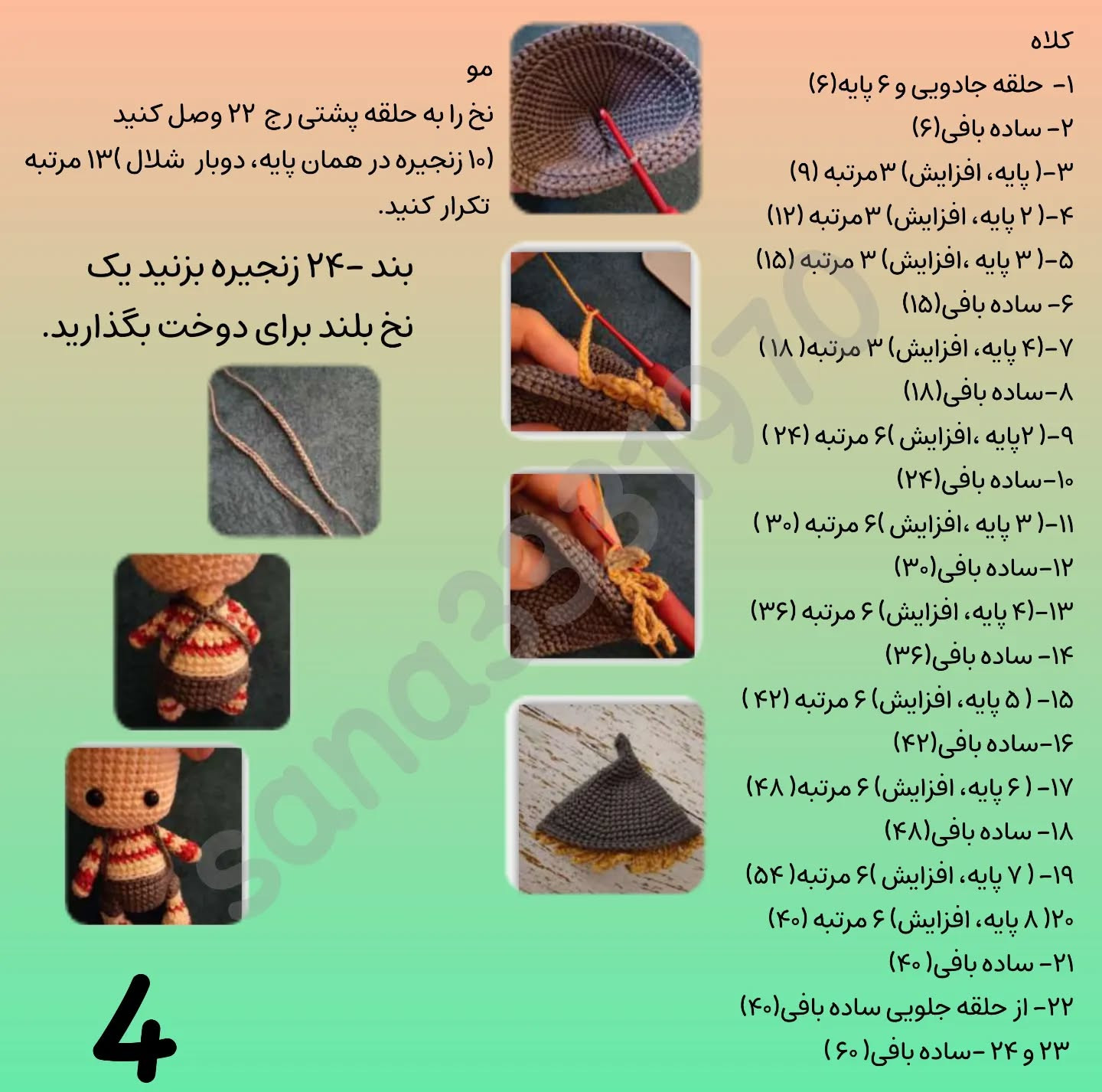 الگوی قلاب‌بافی عروسک کوتوله بامزه با کلاه نوک‌تیز