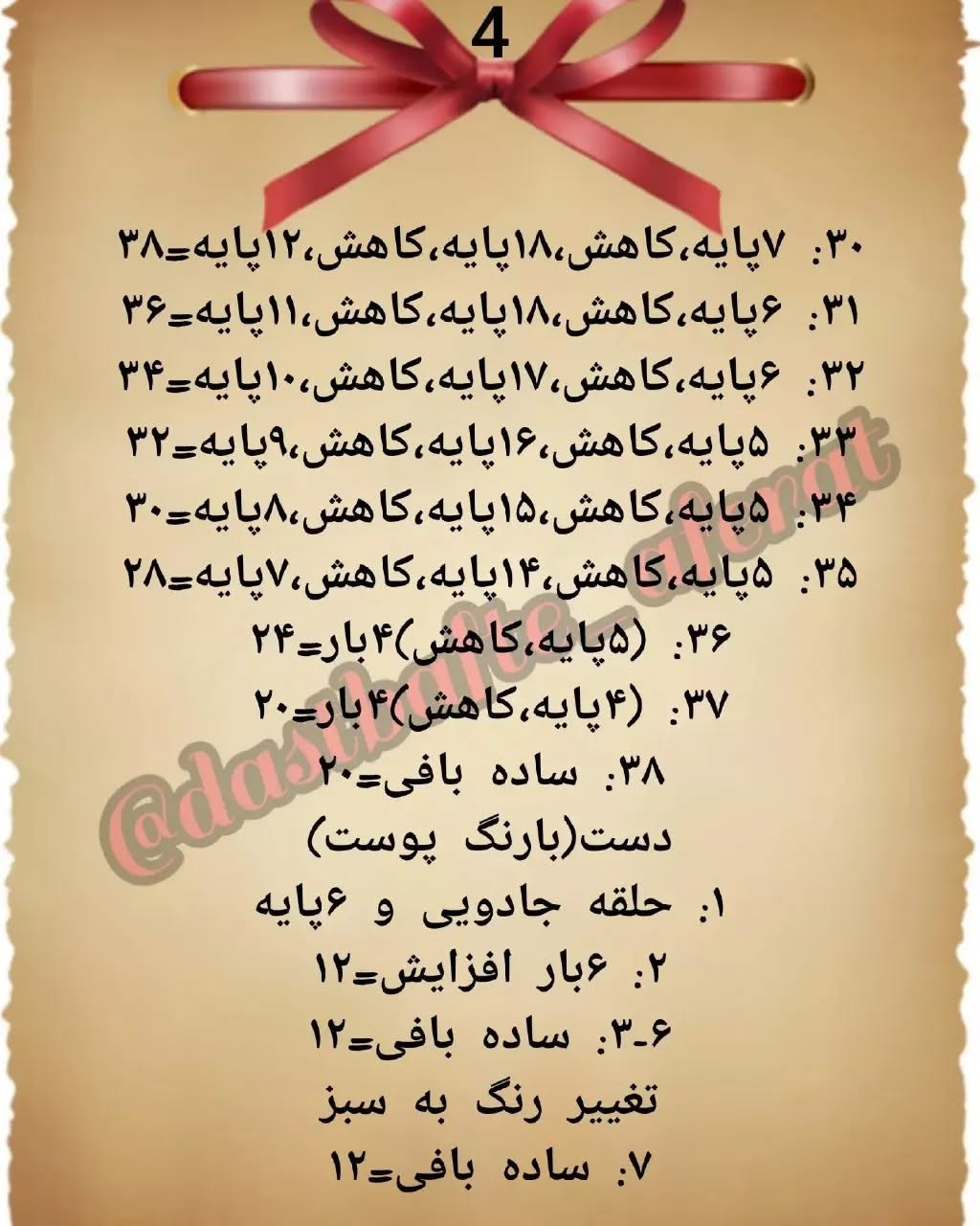الگوی قلاب‌بافی دو عروسک سنتی با لباس سبز