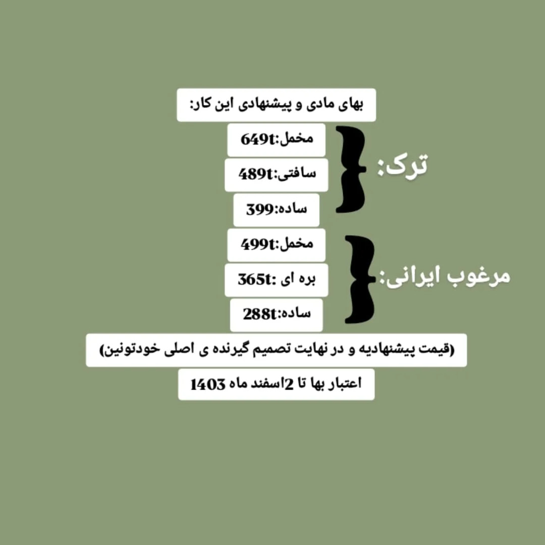 الگوی قلاب‌بافی پنگوئن بامزه با کلاه سبز
