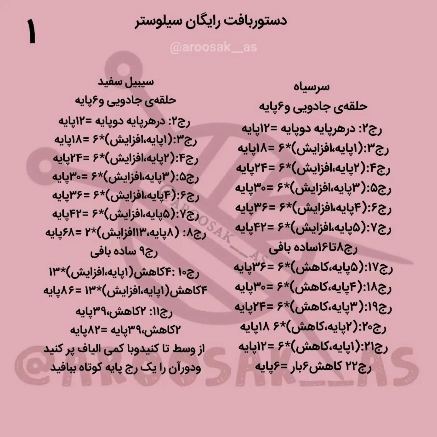 الگوی قلاب‌دوزی شخصیت‌های کارتونی محبوب: توییتی و سیلوستر