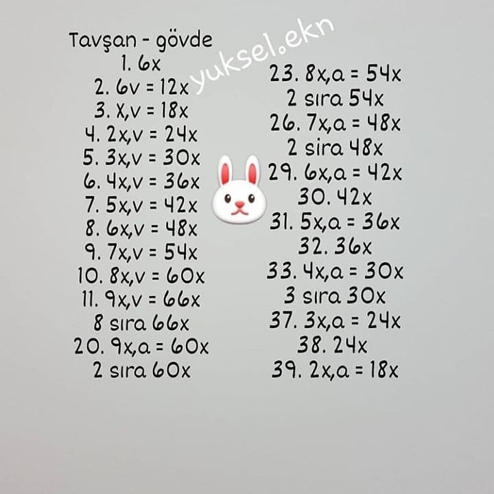 Amigurumi Tavşan ve Havuç: Sevimli Tığ İşi Oyuncak Modeli