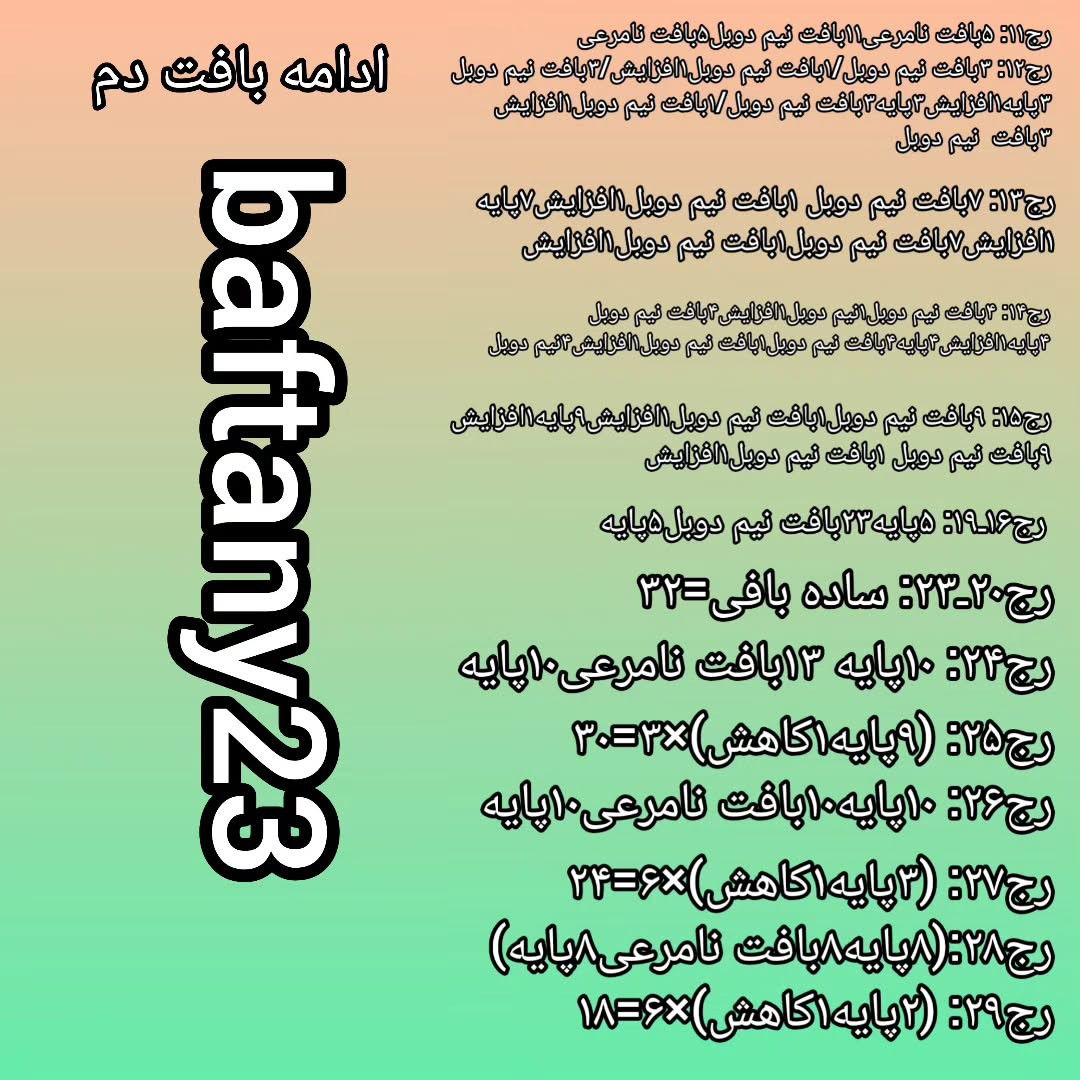 بافت عروسک سنجاب با قلاب - آموزش کامل