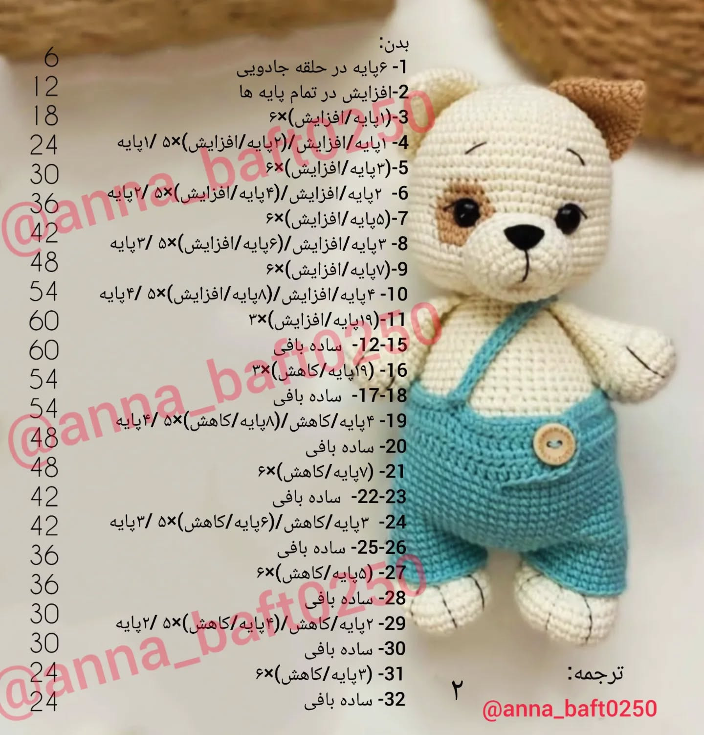 بافتن عروسک سگ کوچک با شلوار آبی