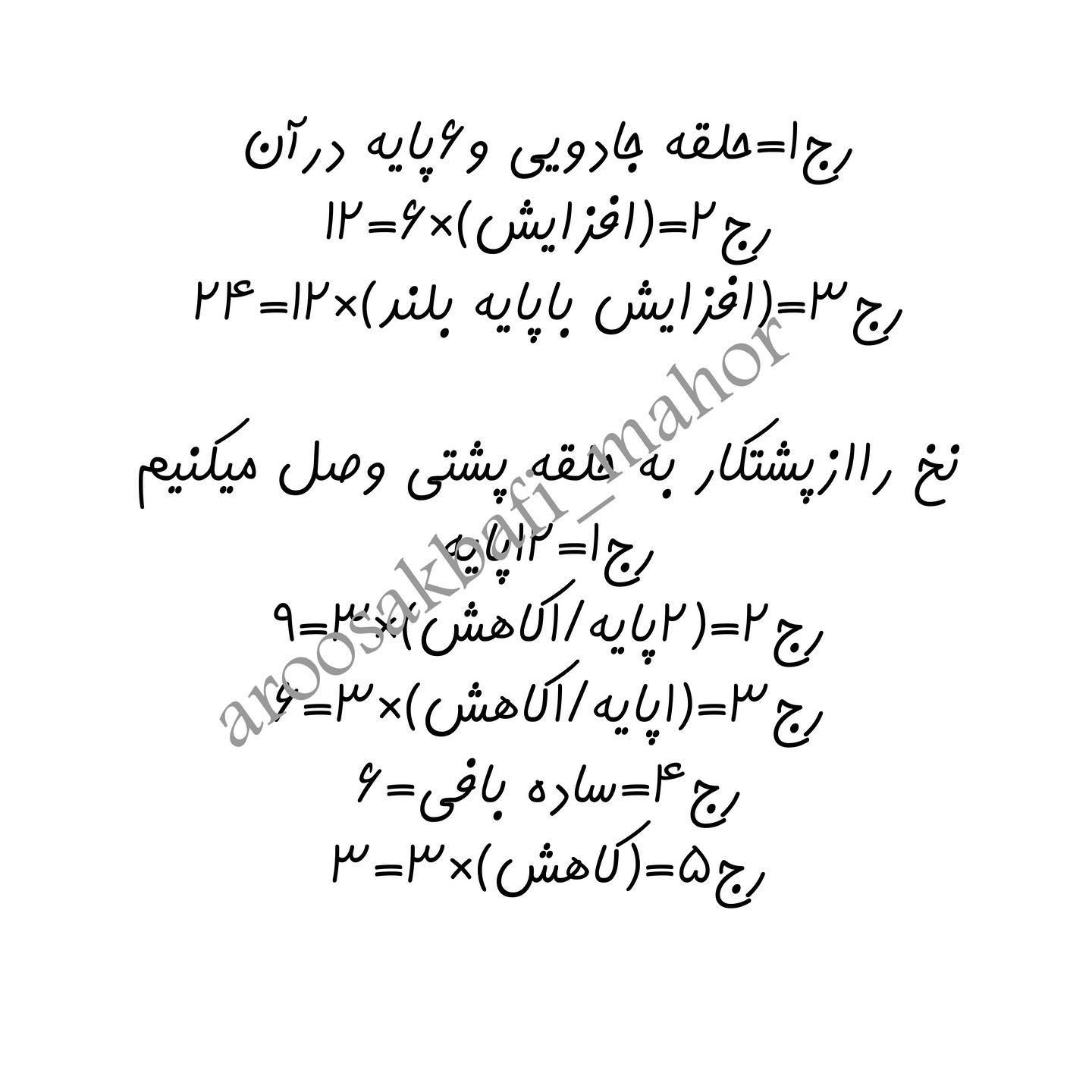 بانمک ترو کیوترازایشون داریم مگه تازه یه عالمه هم کاربرد داره آویزکیف جاکلیدی دیگه چی میخ