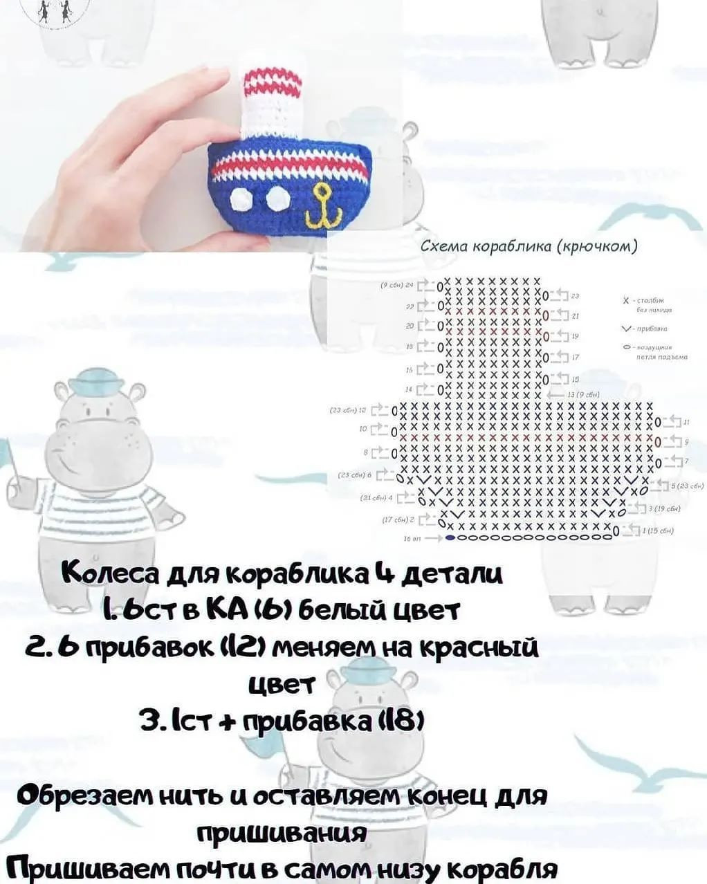 Бесплатное описание для вязания игрушки бегемота и паровоза