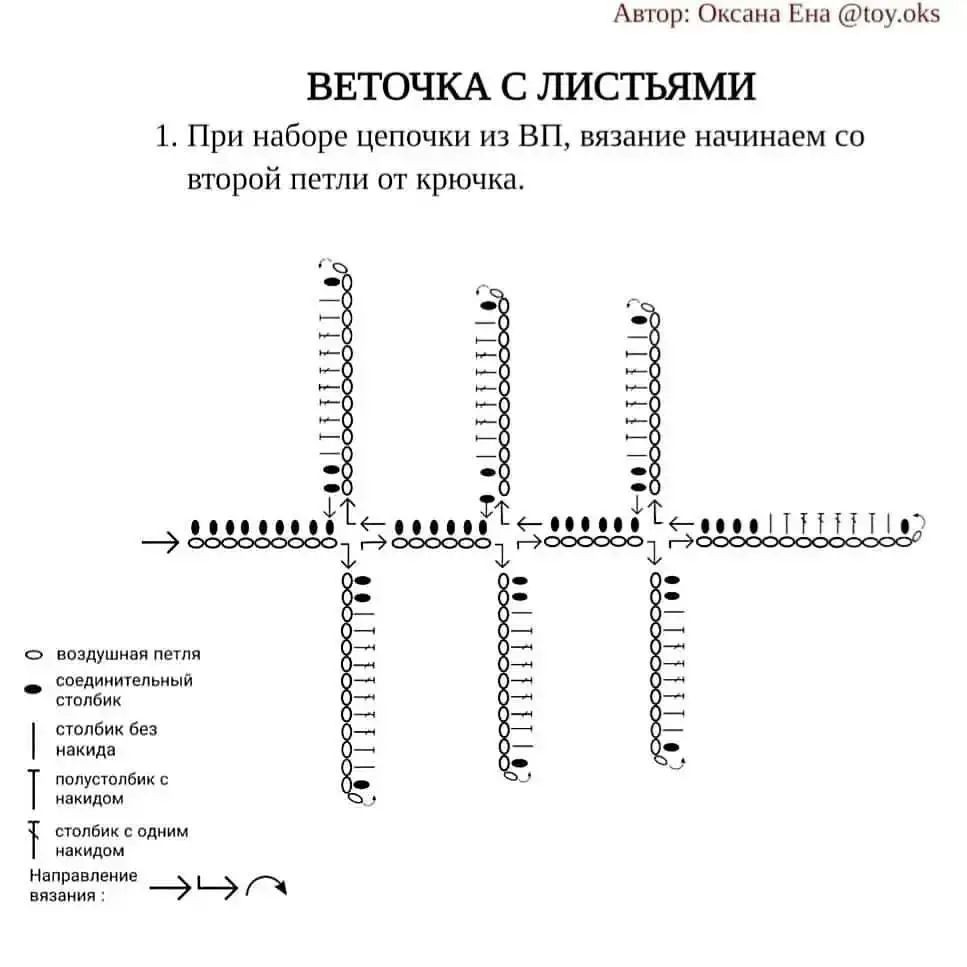 Бесплатное описание веточка рябины крючком