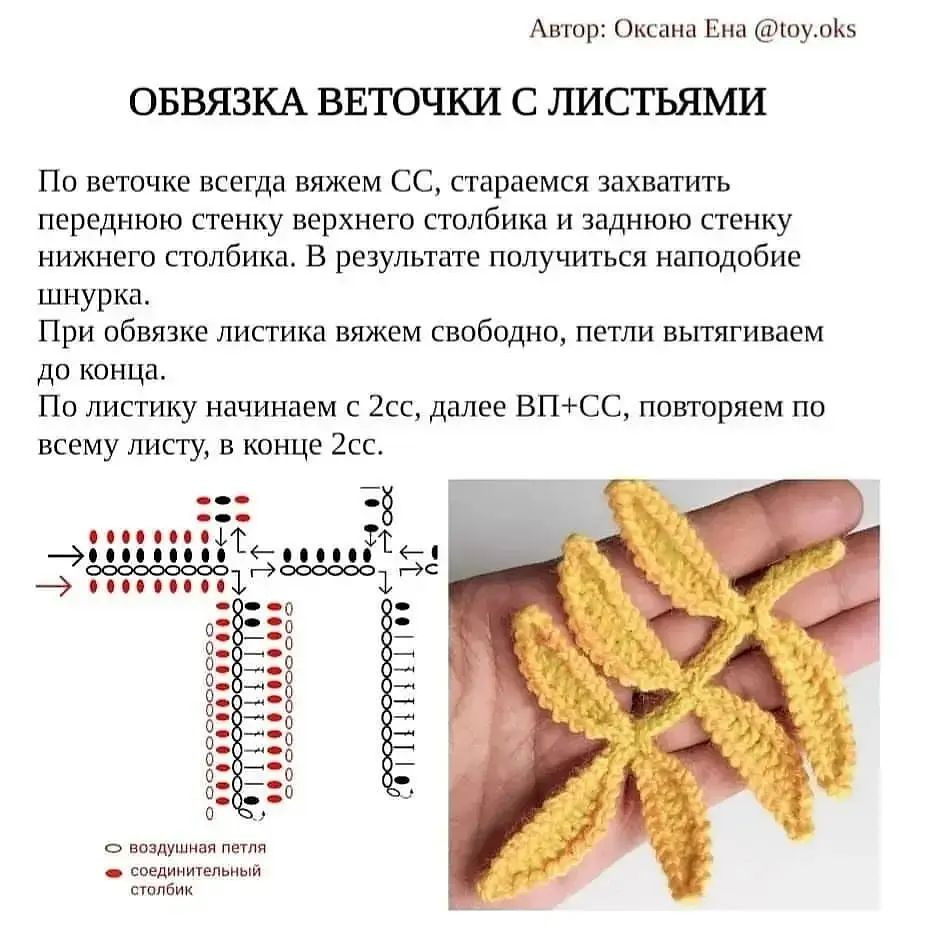 Бесплатное описание веточка рябины крючком