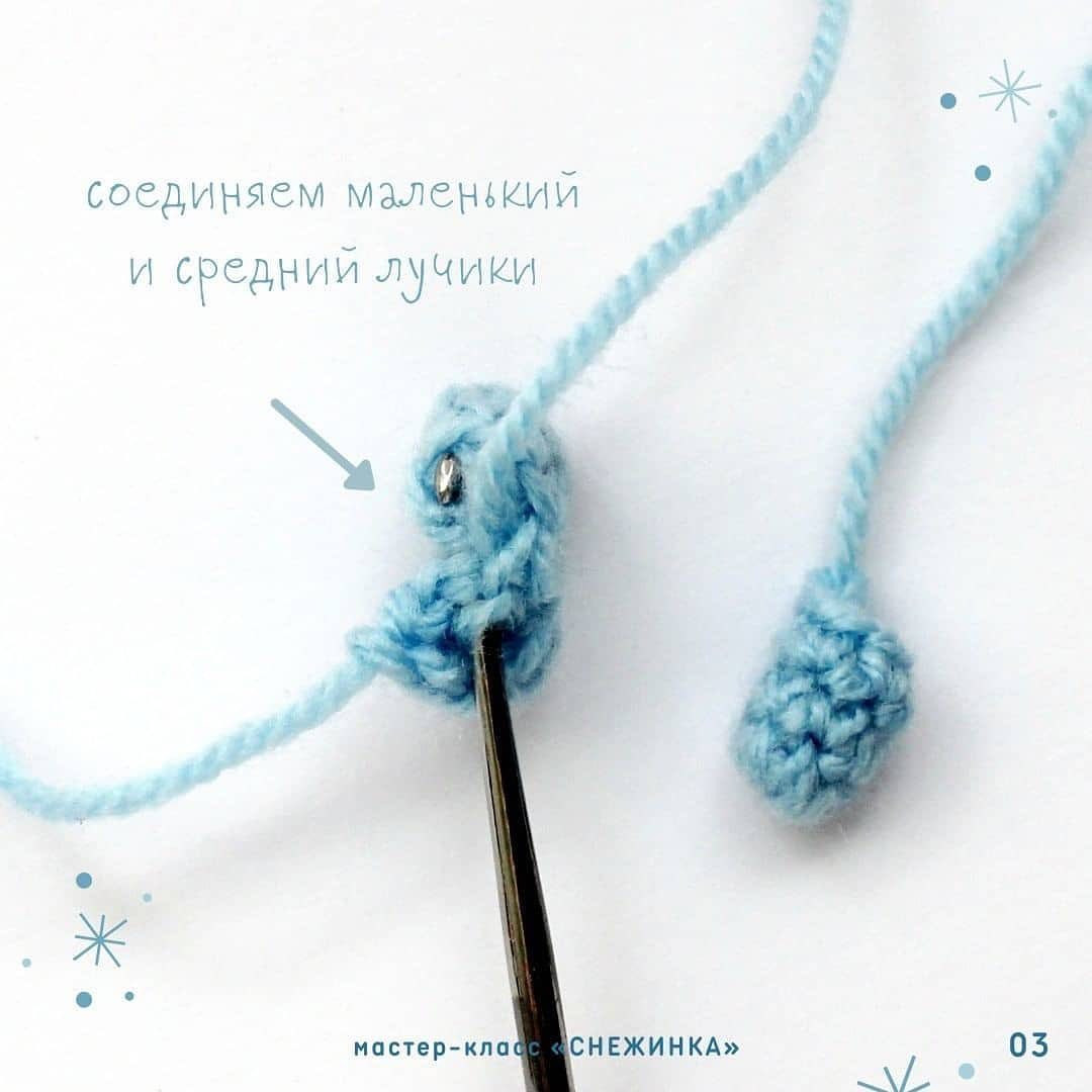 Бесплатное описание вязания милой снежинки - мастер-класс