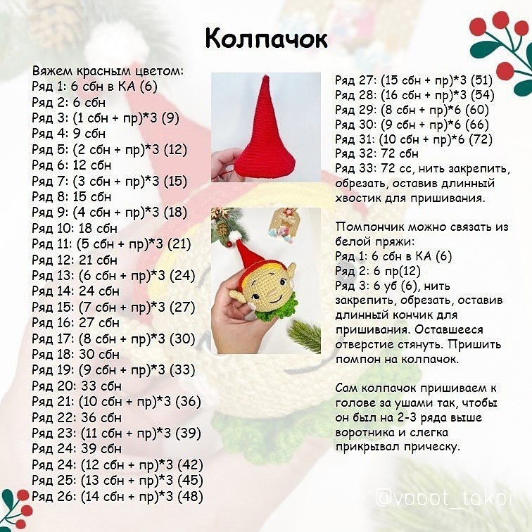 Бесплатное описание вязания рождественского шарика "Эльфик