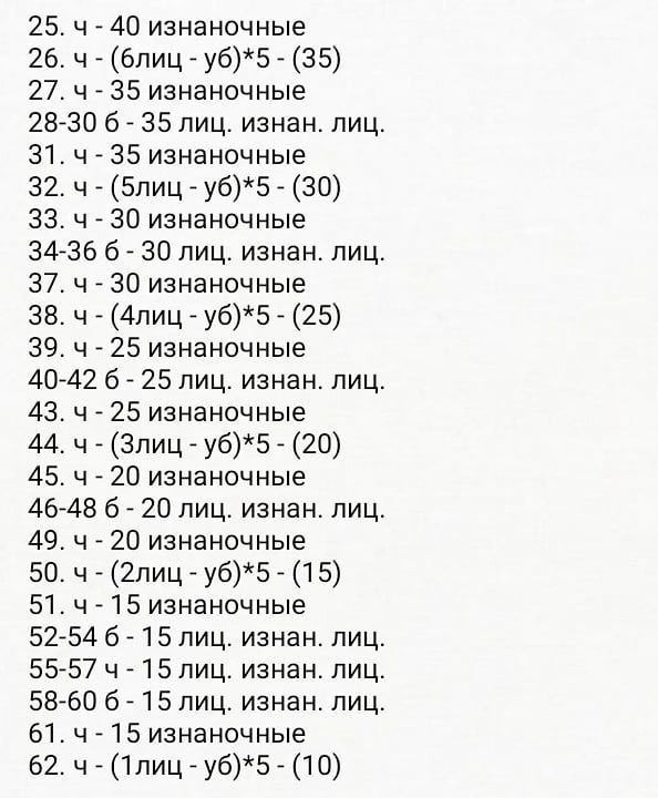 Бесплатный мастер-класс по вязанию кактуса-игольницы