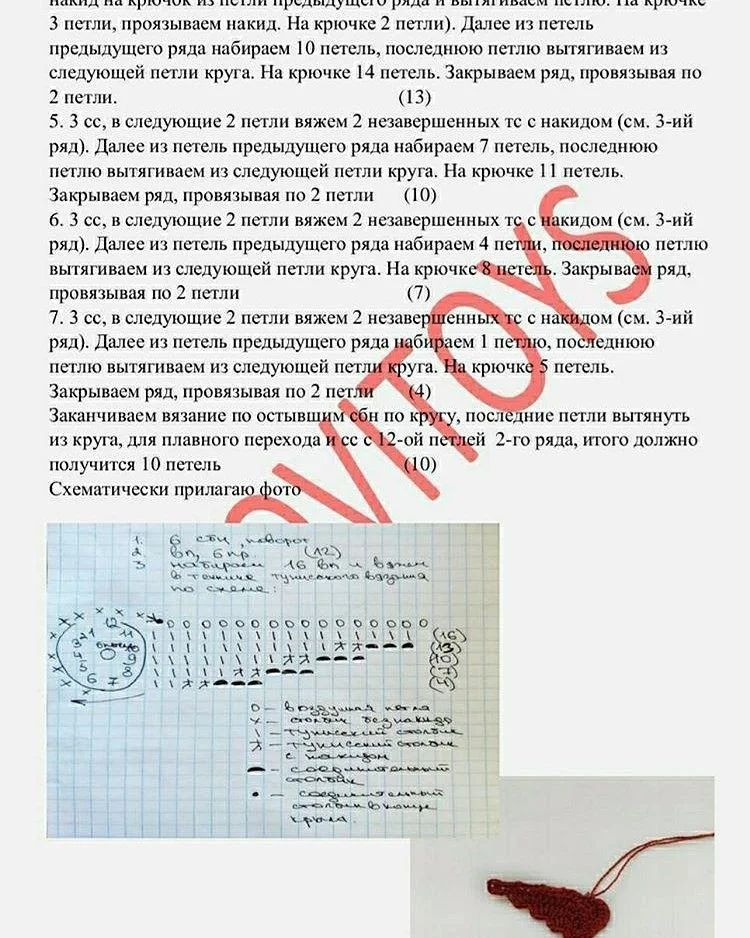 Бесплатный узор для вязаных колибри: создайте свои уникальные птицы