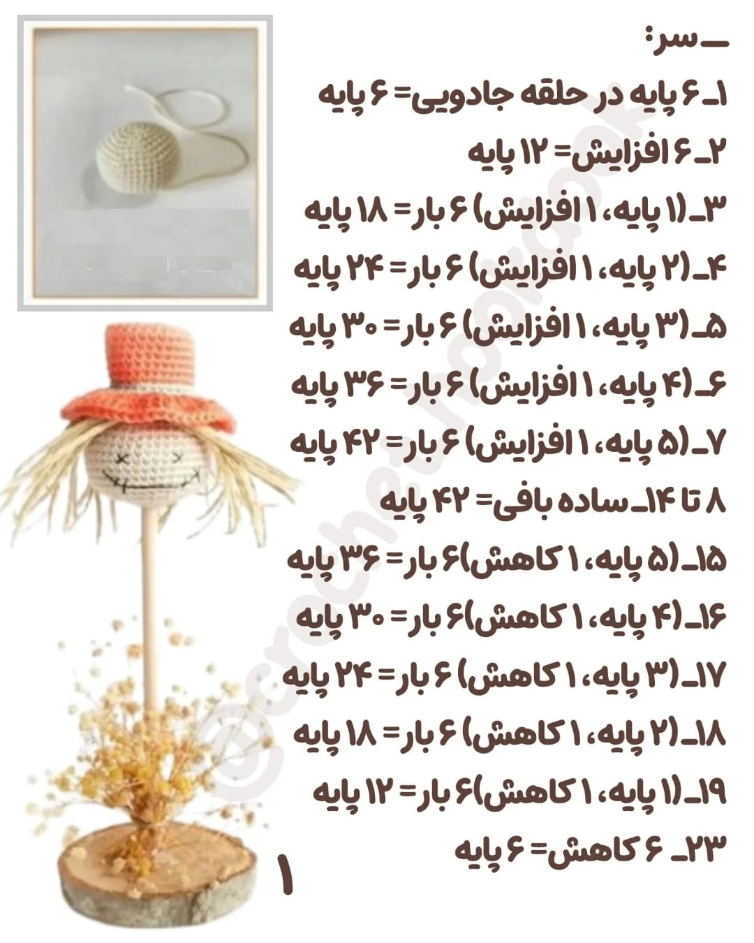 بیا با هم یک سرکلیدی خاص ببافیم!