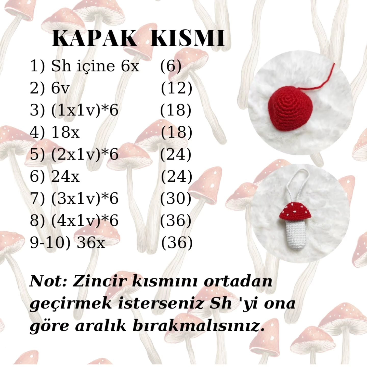 Çok Amaçlı Mantar Çanta: Ücretsiz Tarif ve Yapım Kılavuzu