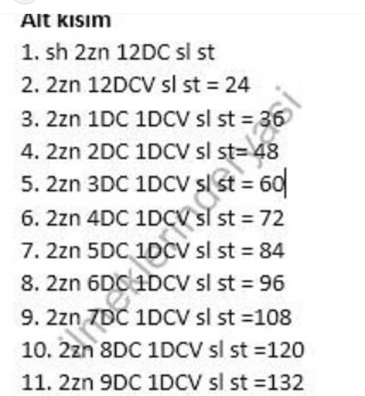 Crochet Organizer Pasta Görünümlü Tasarım Rehberi