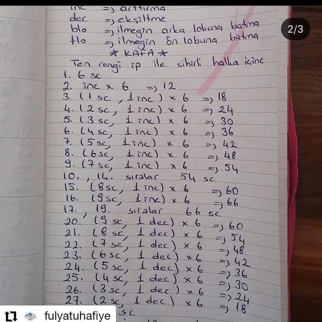 Dantel Elbiseli Sevimli Örgü Bebek ve Aksesuarları