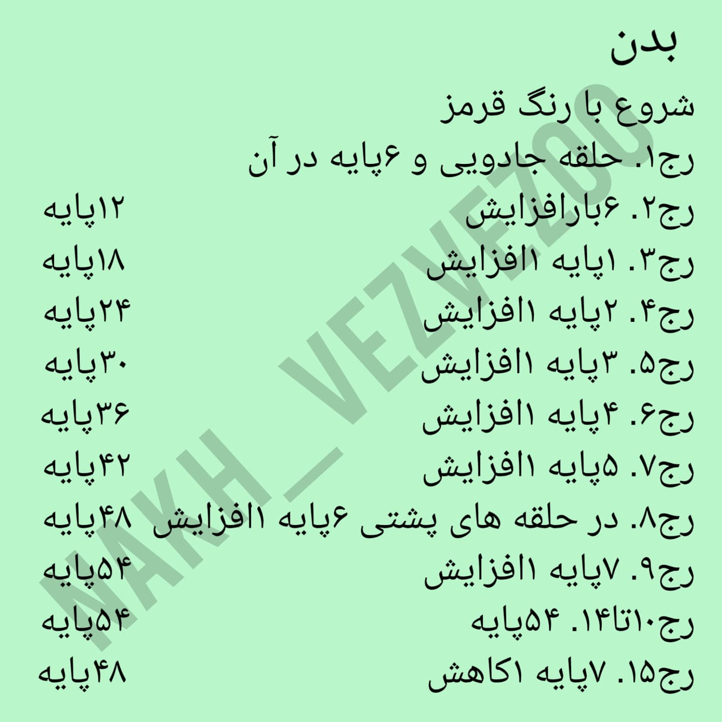 دستور بافت آدمک‌های قلاب‌بافی زیبا