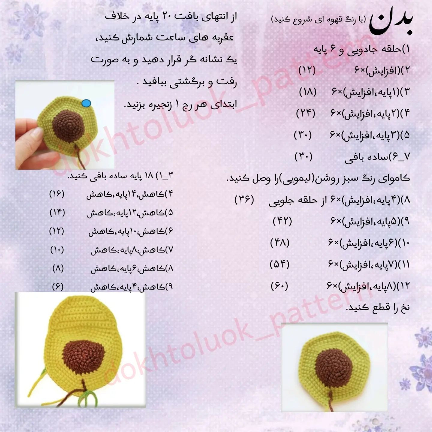 دستور بافت آووکادو قرتی بخندی میگذره...