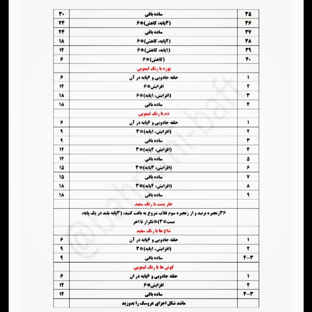 دستور بافت عروسک اژدها