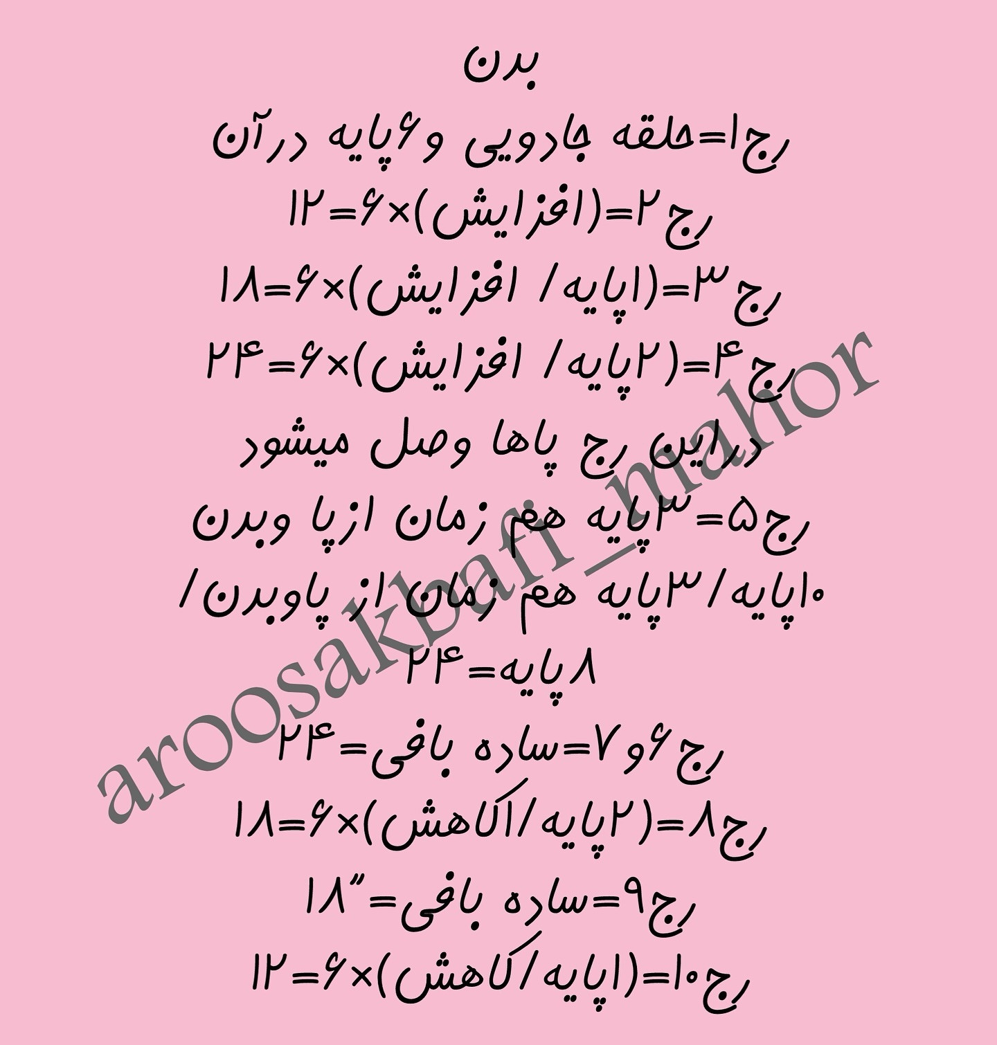 دستور بافت عروسک‌ اژدها برای کودکان