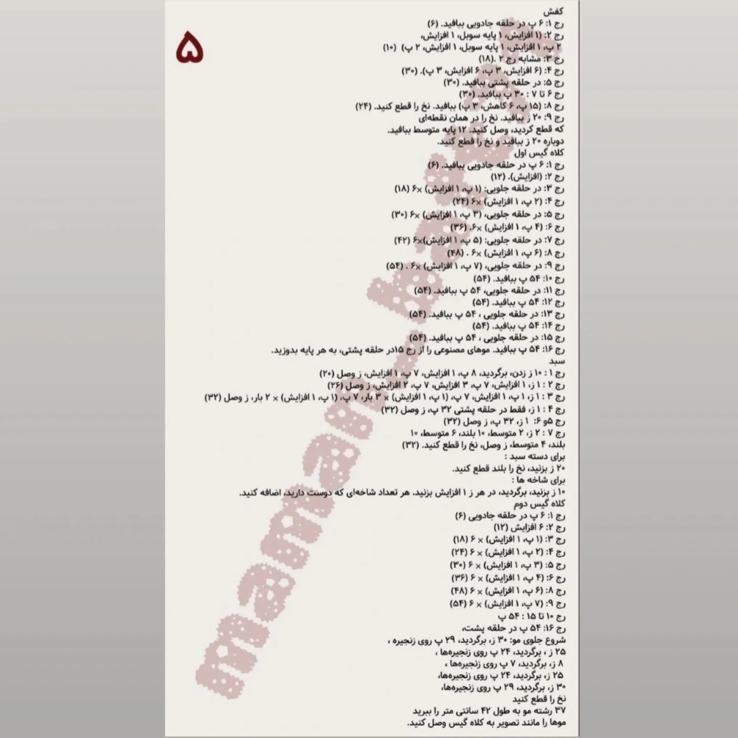 دستور بافت عروسک دختر بهاری با لباس و کلاه گلدار