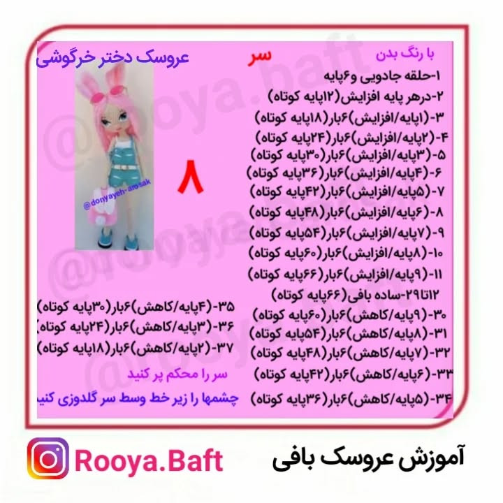 دستور بافت عروسک دختر خرگوشی با موهای صورتی