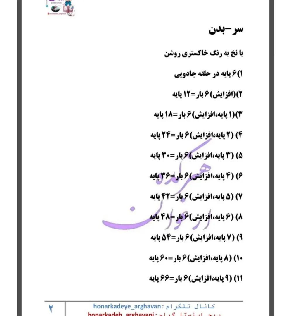 دستور بافت عروسک گربه با بستنی