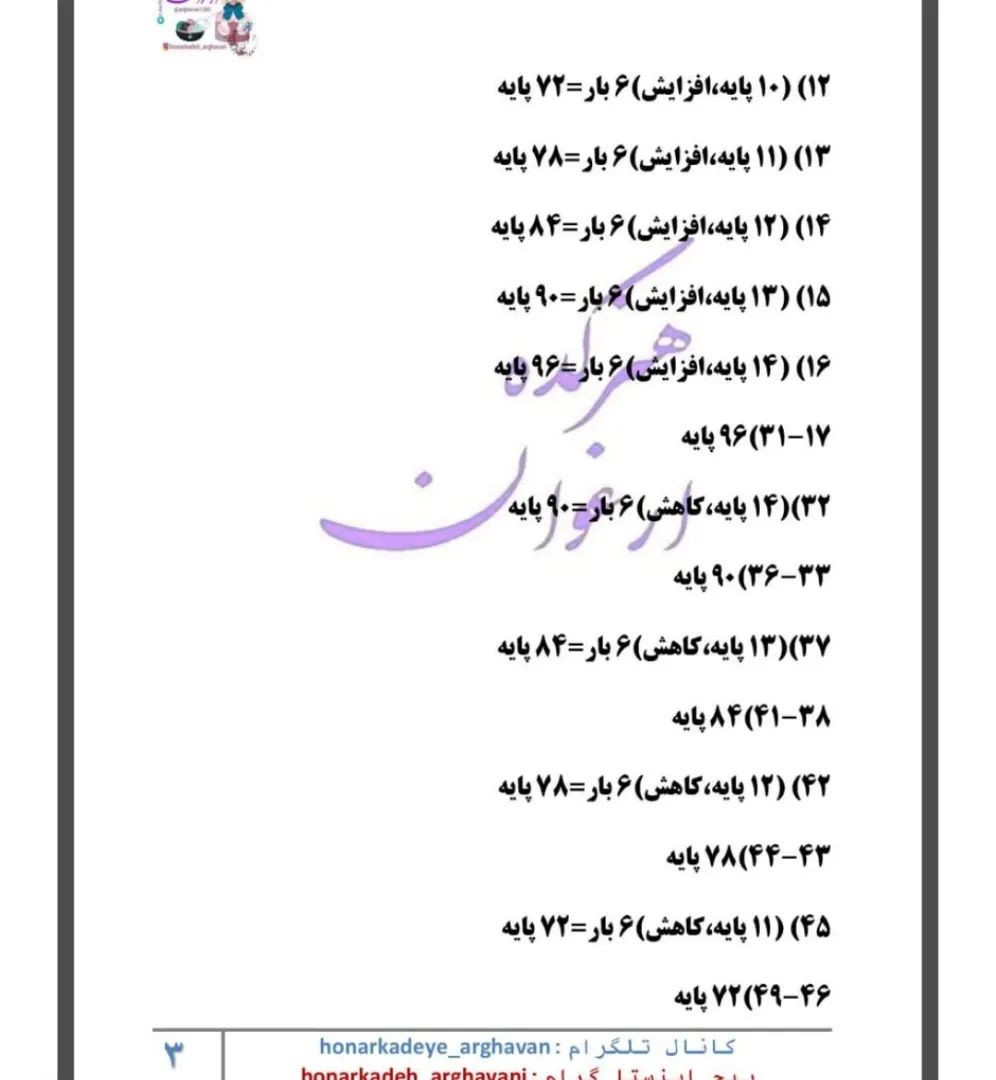 دستور بافت عروسک گربه با بستنی